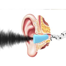 Resim Venoa VSF200 Gürültü Ses Önleyici Kulak Tıkacı 20 Çift 