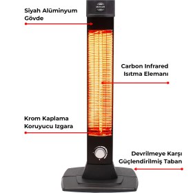 Resim MR-ST3452 Bl 2500W Dikey Elektrikli Isıtıcı 