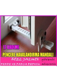 Resim Pencere Havalandirma Mandali-Pencere Havalandirma Plastiği-Pencer 