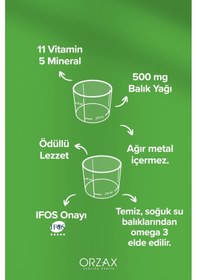 Resim Multi Multivitamin Multimineral + Omega3 Balık Yağlı, Ballı Portakal Aromalı Şurup 150 Ml 