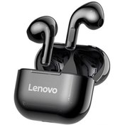 Resim Wealthglow Lenovo Lp40 Tws Kulaklıkları Bluetooth 5.0 Dokunmatik Kontrollü Terlenmeye Dalı D1sfw1 