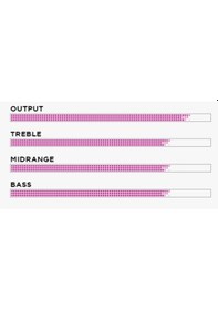 Resim Ernie Ball 2215 Skyny Top Hvy Btm Takım Tel Elektro Gitar Teli 01 