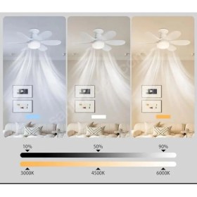 Resim Tavan Vantilatörü, Uzaktan Kumandali LED 40W Isikli Soket 52 cm 