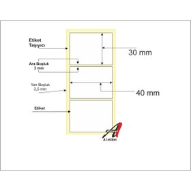 Resim BK A1 Etiket 30 X 40 Mm Termal Barkod Etiketi 1000 Sarım 10 Rulo 1000 