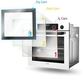 Resim Simfer 8208 9 Fonksiyon QS Siyah Cam Ankastre Fırın Power Turbo Dijital 