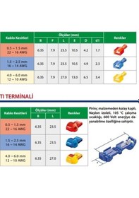 Resim T Bağlantı Aparatı Klemens Kırmızı 1,5 - 2,5 mm 10 Takım 