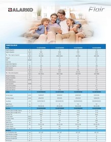 Resim ALARKO-CARRİER ALARKO SPLIT KLİMA (24000BTU)İNVERTER 