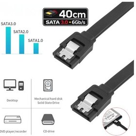 Resim Sata 3.0 Data Kablosu 40 Cm 6gb/s Hdd Ve 2.5" Sata Ssd Bağlantı Kablosu 1 Adet 