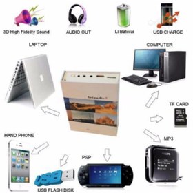 Resim yakpen Şarjlı Kitap Tasarımlı Radyo Mp3 Çalar -usb Çalar- Doğum Günü Hediyesi - Radyo 