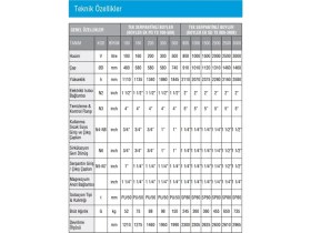 Resim E.c.a 160 Lt Tek Serpantinli Boyler 