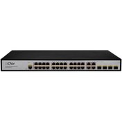 Resim CNet CGS-24X4MSFP 4xGigabit Combo Yönetilebilir PoE Switch SIFIR ÜRÜN RESMİ ORJİNAL GARANTİLİ