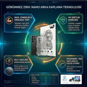 Resim Tecno Camon 30s Pro Uyumlu Nano Full Arka Kaplama Dayanıklı Extıra Koruma Maxxpro - Mat 