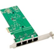 Resim KEEPRO 4 Port Pcie Dual Gigabit Ethernet Kartı 
