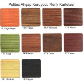 Resim Polisan Parlak Tutun Vernik Ahşap Verniği Su Geçirmez Yüksek Uv Direnci 2,5 Litre 
