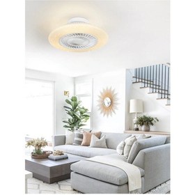 Resim Dlc Nord 60cm Kumandalı Led Tavan Vantilatörü Beyaz 