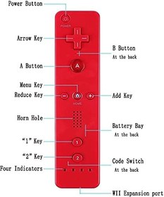 Resim Tevodo Wii Remote Controller, 2 Packs Upgrade Wii Wireless Controller Compatible with Wii Wii U 