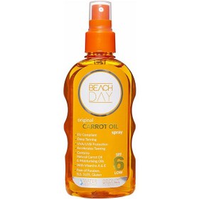 Resim Beach Day Carrot Oil Sprey 150 ml 