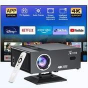 Resim Xnano X6 1080p Full Hd 4k Led Projeksiyon, Android, Wi-fi, Bletooth, Auto Focus, 15000 Lumen, Black 