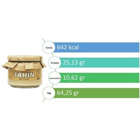 Resim Laçoko Şekersiz Vegan İnce Öğütülmüş Susam Tahin Cam Kavanoz 3 x 275 G 
