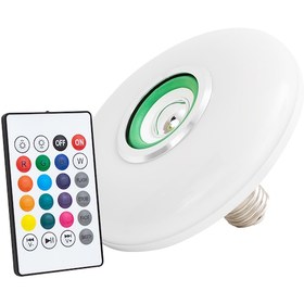 Resim Powermaster PM-14333 Bluetooth Hoparlörlü Kumandalı 15 W RGB A 