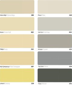 Resim Suproll Dream Antibakteriyel Iç Cephe Boyası 