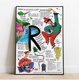 Resim Anason İşleri R Harfli. Poster 50x70cm 