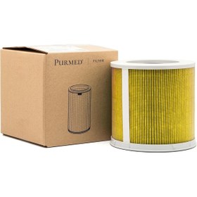 Resim STOREMAX nhl Xiaomi Smart Hava Temizleyicisi 4 Compact Uyumlu (Pet) Hepa Filtre - 4 Compact Hepa Filter nhlsh 