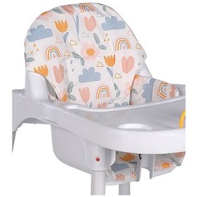 Resim Safemom Mama Sandalyesi Minderi Beyaz 05983499023N1 