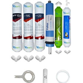 Resim Pemax Water Solutions Kapalı Kasa Su Arıtma Cihazlarına Ecomax 6'lı Pallas Mebran Alkali-Tatlandırıcı 