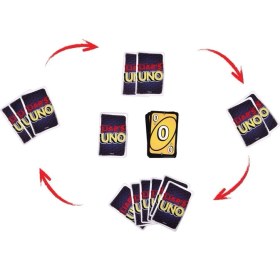 Resim NessiWorld JLH43 Uno Liars Kartlar 