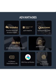 Resim Haylou W1 (T60) TWS Bluetooth 5.2 Kulak İçi Kulaklık 