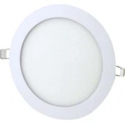 Resim 3W Sıva Altı Yuvarlak LED Panel 