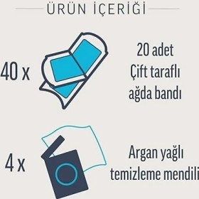 Resim Professional Hassas Ciltler Için Ağda Bandı, Bacak ve Vücut Bölgesi, 40'lı Süper Fırsat Paketi 