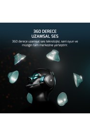 Resim GamePower Aero Ultra Siyah Triple Mode (Kablosuz/Bluetooth/2.4G) Gaming (Oyuncu) Kulaklık 