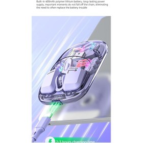 Resim Geeksen H118 Kablosuz Çift Modlu Mouse 