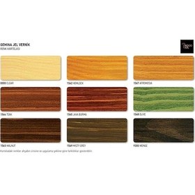 Resim Ganzhoushop Woodsol Vernik Mekan L Jel Gemina Dış Ahşap 2.5 Kg - Dış Mekan Ahşap Koruyucu Vernik, Yüksek Kalite 