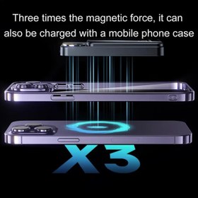 Resim Fogy 10.000 mAh Dijital Göstergeli 22.5W PD Hızlı Şarj ve 15W Kablosuz Şarjlı Mini Powerbank - Black 