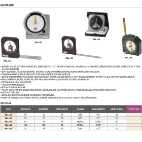 Resim Fett Val-10 Vertex Çok Amaçlı Açı Ölçer 