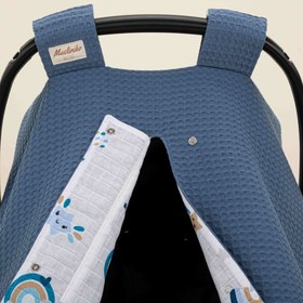 Resim Puset Örtüsü - Çift Taraflı - İndigo Petek - Mavi Gökkuşağı 