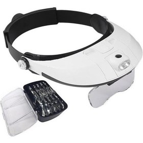 Resim Texta MG81001-G Led Işıklı Gözlük Kafa Büyüteci 