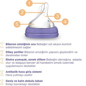 Resim Lansinoh Natural Wave Biberon Emziği - Hızlı Akış 2 Adet 
