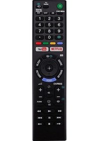 Resim Sony 55Xf7596 Smart Led Tv Kumandası 