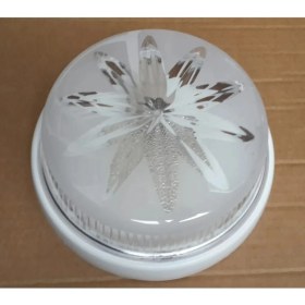 Resim İNWATT Tavan Lambası Glop Armatür. 4lü Avantaj Paket. Wc Tuvalet Banyo Balkon Merdiven Teras 