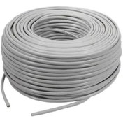 Resim Cat6 Kablo 8 Metre Gri Jaksız 