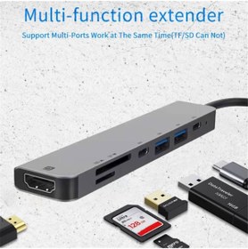 Resim SIGHTZER Yüksek Hızlı 7 In 1 Adaptör 4k Multiport Type C Hdmı Usb 3.0 Kablo Hub Macbook Uyumlu 