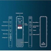 Resim Bosphorusboutique G6 Pro Ses Kaydedici: 3 Mikrofonlu, Hızlı Kayıt, 4 Mod, 16gb-64gb, Daha Fazla Kapasite 