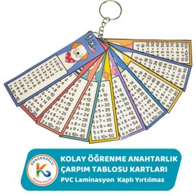 Resim KENGEROĞLU Eğitim Materyalleri Çarpım Tablosu Kartları Anahtarlık Kolay Öğrenme 