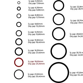 Resim CevHerS 19MM Yarıksız Spiral Hortum Kablo Gizleme Izolasyon Borusu Esnek Siyah 
