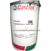 Resim Castrol Tribol Gr 100 00 Pd Longtime Rulman ve Yatak Gresi 18 KG 