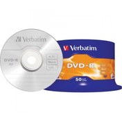 Resim Verbatim Dvd-R 4.7Gb.16X 50 Li Cb-43791 Verbatim